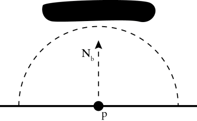 Ambient occlusion illustrated