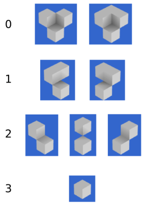 The four different cases for voxel ambient occlusion for a single vertex.